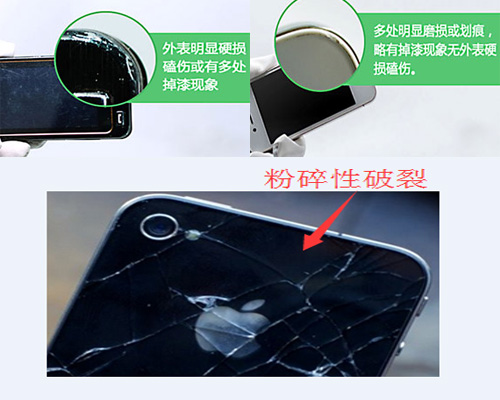 旧手机整体外观判断标准